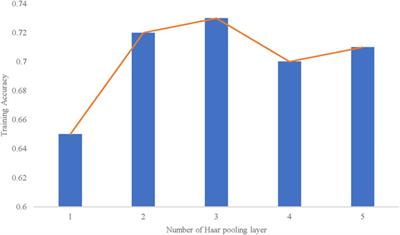 Knowledge reasoning in power grid infrastructure projects based on deep multi-view graph convolutional network